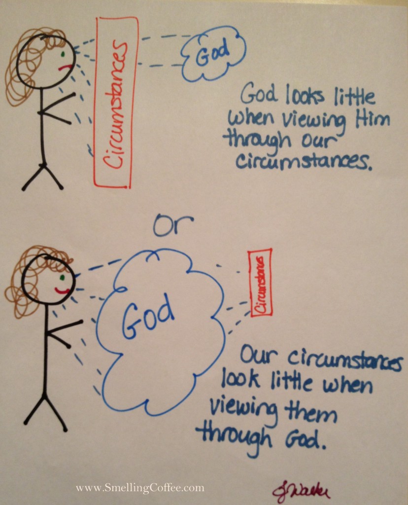 God and our Circumstances